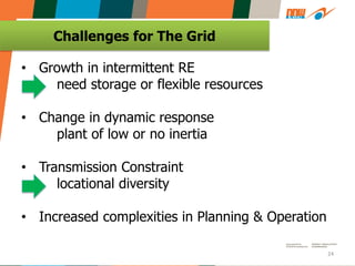 24
Challenges for The Grid
• Growth in intermittent RE
need storage or flexible resources
• Change in dynamic response
plant of low or no inertia
• Transmission Constraint
locational diversity
• Increased complexities in Planning & Operation
 