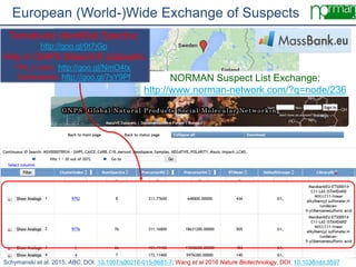 13
European (World-)Wide Exchange of Suspects
Schymanski et al. 2015, ABC, DOI: 10.1007/s00216-015-8681-7; Wang et al 2016...