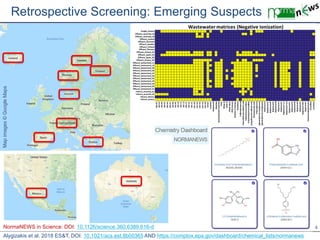 14
Retrospective Screening: Emerging Suspects
Alygizakis et al. 2018 ES&T, DOI: 10.1021/acs.est.8b00365 AND https://compto...