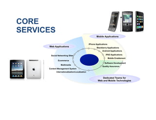 CORE
SERVICES
                                                        Mobile Applications


                                                iPhone Applications
      Web Applications                                  Blackberry Applications
                                                             Android Applications

       Social Networking Sites                                   iPAD Applications
                                                                      Mobile Enablement
              Ecommerce
                                                                Software Development
                Multimedia
                                                             Quality Assurance
      Content Management System
            Internationalization/Localization


                                                             Dedicated Teams for
                                                         Web and Mobile Technologies
 