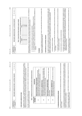 Setalde real decreto eficiencia energetica alumbrado exterior | PDF