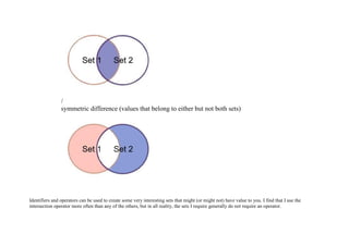 Set Analyse OK.pdf