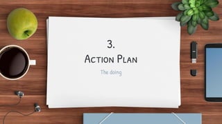 3.
Action Plan
The doing
 