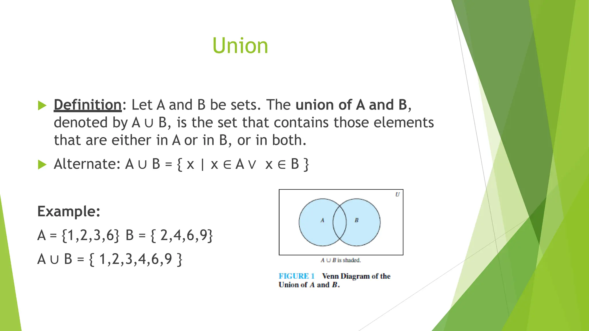Union
 Definition: Let A and B be sets. The union of A and B,
denoted by A ∪ B, is the set that contains those elements
that are either in A or in B, or in both.
 Alternate: A ∪ B = { x | x ∈ A ∨ x ∈ B }
Example:
A = {1,2,3,6} B = { 2,4,6,9}
A ∪ B = { 1,2,3,4,6,9 }
 