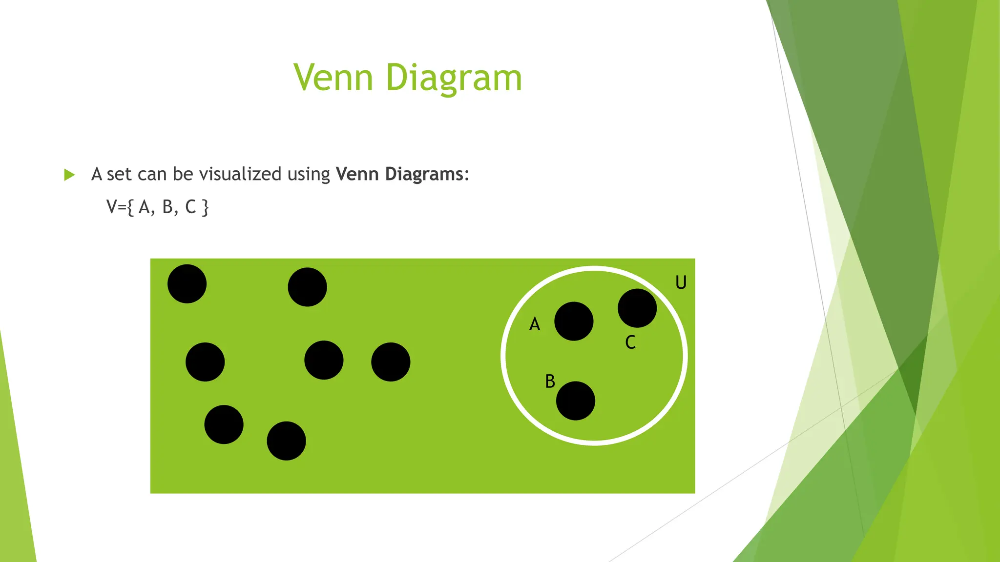 Venn Diagram
 A set can be visualized using Venn Diagrams:
V={ A, B, C }
A
B
C
U
 