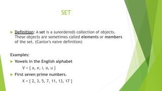 Set and Set operations, UITM KPPIM DUNGUN | PPT