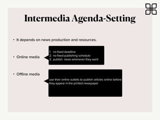 Setareh keyhani: intermedia agenda setting- pdf | PDF