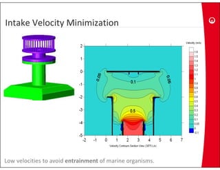 Intake Velocity Minimization
Intake Velocity Minimization




Low velocities to avoid entrainment of marine organisms.
 
