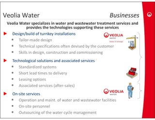 Veolia Water
Veolia Water                                            Businesses
 Veolia Water specializes in water and wastewater treatment services and 
            provides the technologies supporting these services
   Design/build of turnkey installations
   • Tailor‐made design
   • T h i l
        Technical specifications often devised by the customer
                      ifi ti      ft d i d b th          t
   • Skills in design, construction and commissioning
   Technological solutions and associated services
   T h l i l l ti            d      i t d     i
   • Standardized systems
   • Short lead times to deliveryy
   • Leasing options
   • Associated services (after‐sales)
   On‐site services
   • Operation and maint. of water and wastewater facilities
   • On‐site personnel
   • Outsourcing of the water cycle management
 