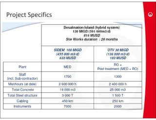 Project Specifics
Project Specifics
 