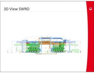 3D View SWRO
3D View SWRO
 
