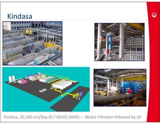 Kindasa




Kindasa, 25,500 m3/Day (6.7 MGD) SWRO – Media Filtration followed by UF
 