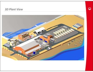 3D Plant View
3D Plant View
 