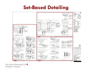 Set Based Design Example Set-Based Concurrent Desgin | PPT