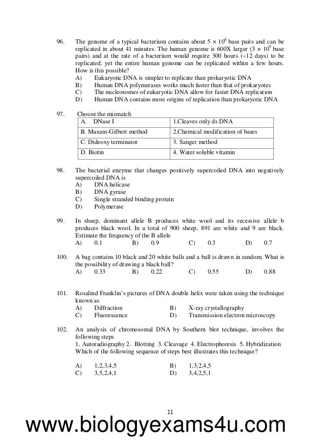 SET Botany Previous Question Papers with Answer key (Kerala) 2010 2…
