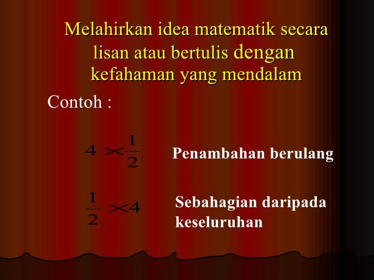 Penyelesaian Masaalah Dalam Matematik Sekolah Rendah