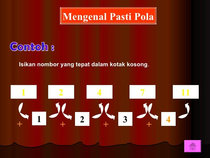 Penyelesaian Masaalah Dalam Matematik Sekolah Rendah