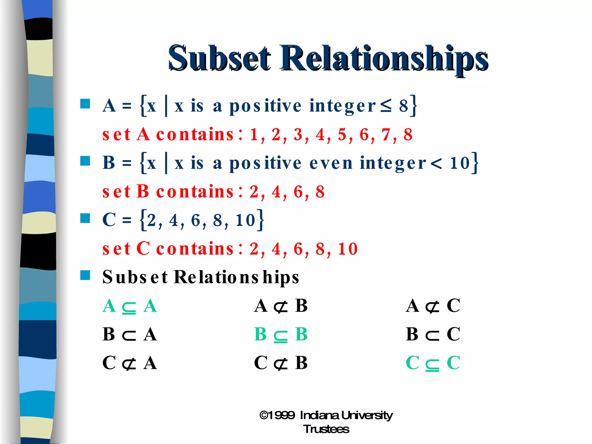 Subset Relationships A = {x | x is a positive integer    8} set A contains: 1, 2, 3, 4, 5, 6, 7, 8 B = {x | x is a positive even integer    10} set B contains: 2, 4, 6, 8 C = {2, 4, 6, 8, 10} set C contains: 2, 4, 6, 8, 10 Subset Relationships A    A A    B A    C B    A B    B B    C C    A C    B C    C 