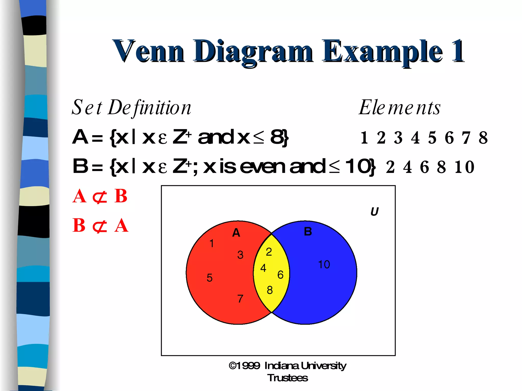 Venn Diagram Example 1 Set Definition Elements A = {x | x    Z +  and x    8} 1 2 3 4 5 6 7 8 B = {x | x    Z + ; x is even and    10} 2 4 6 8 10 A    B B    A 