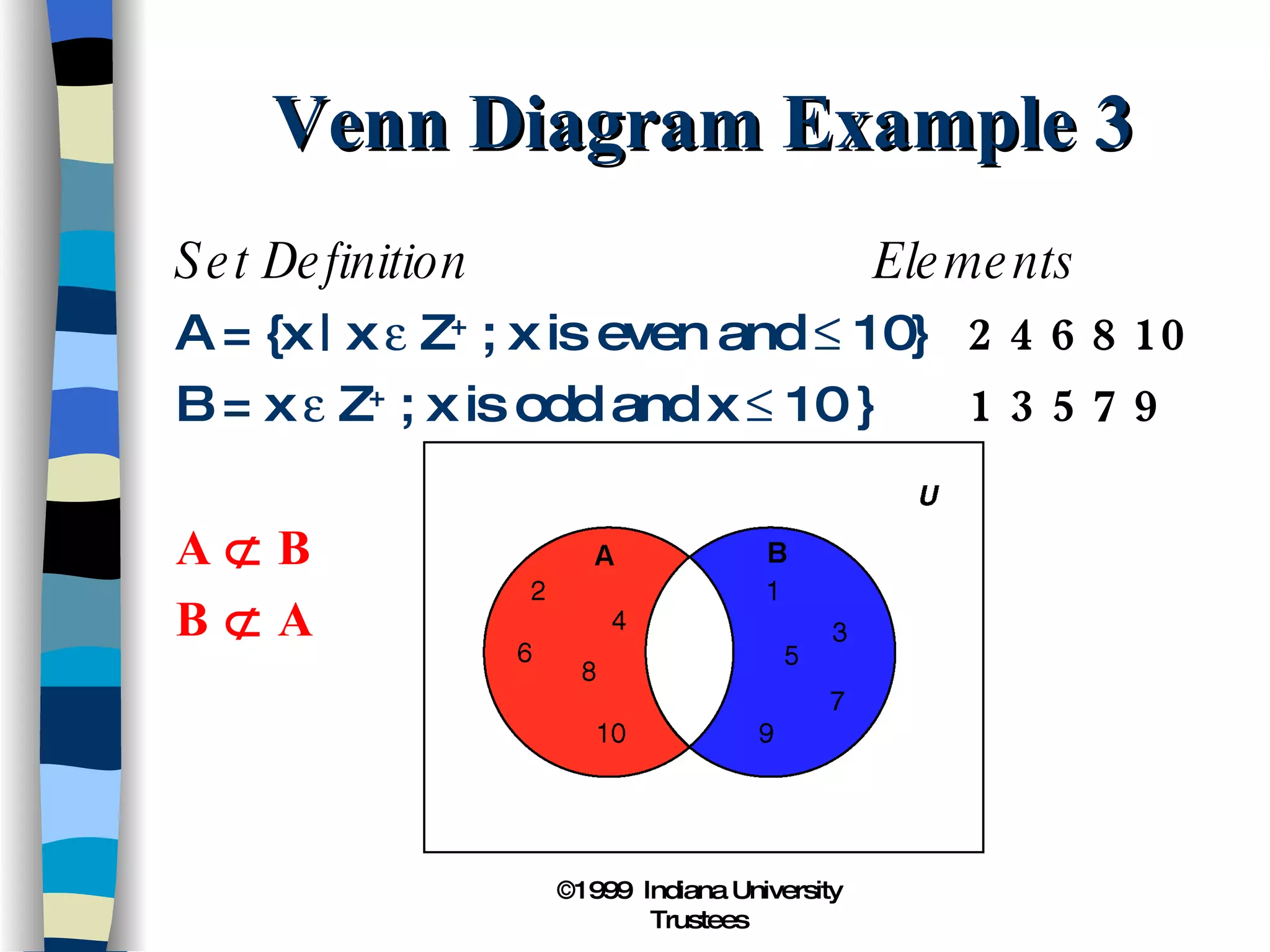 Venn Diagram Example 3 Set Definition Elements A = {x | x    Z +  ; x is even and    10}  2 4 6 8 10 B = x    Z +  ; x is odd and x    10 }  1 3 5 7 9 A    B B    A 