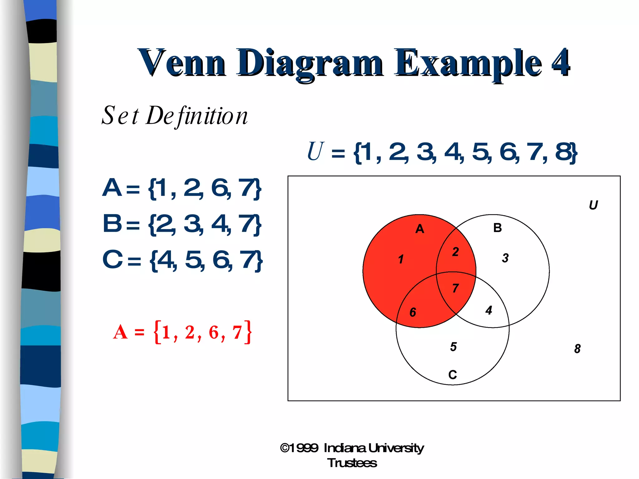 Venn Diagram Example 4 Set Definition   U  = {1, 2, 3, 4, 5, 6, 7, 8} A = {1, 2, 6, 7} B = {2, 3, 4, 7} C = {4, 5, 6, 7} A = {1, 2, 6, 7} 