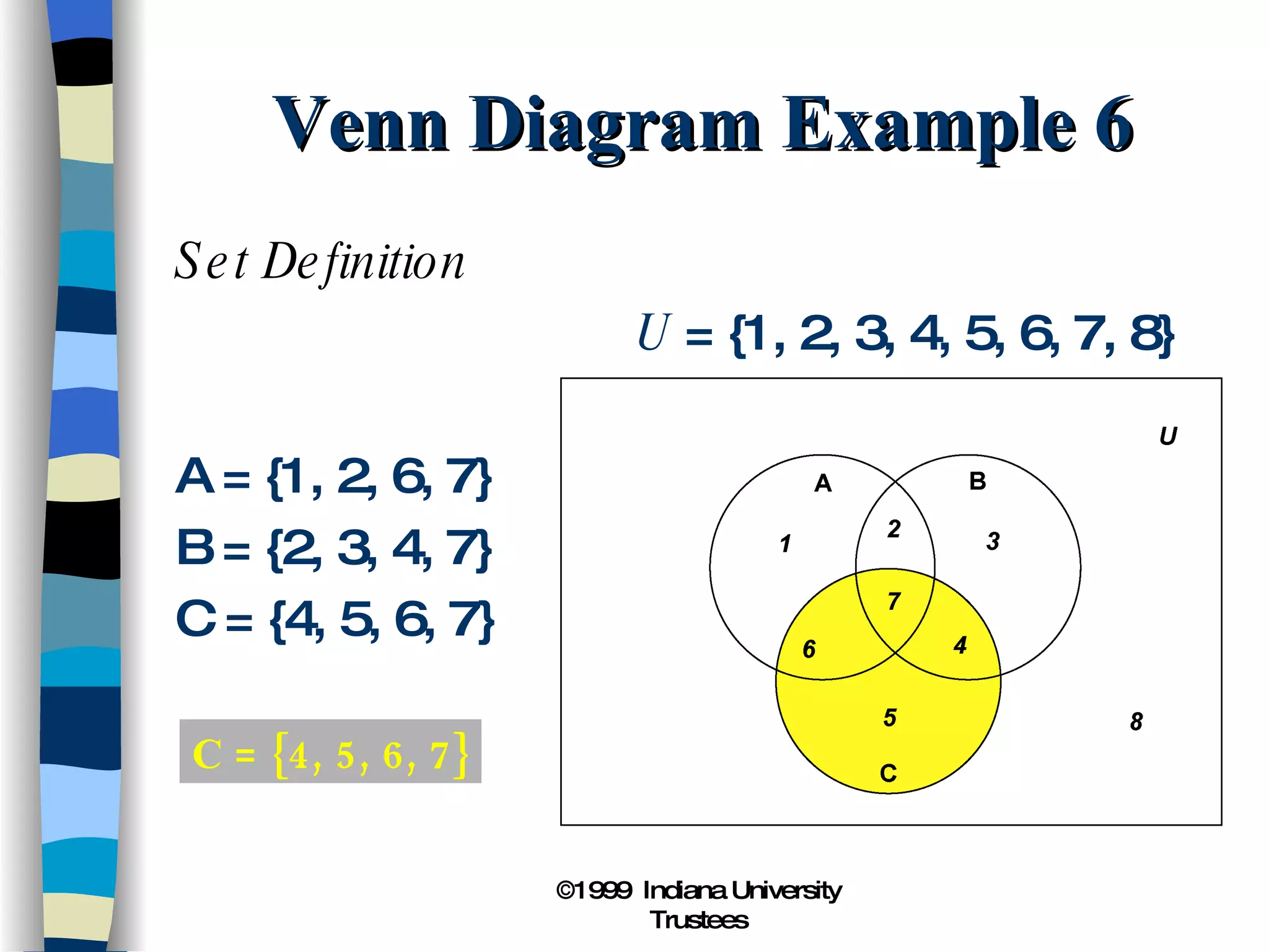 Venn Diagram Example 6 Set Definition   U  = {1, 2, 3, 4, 5, 6, 7, 8} A = {1, 2, 6, 7} B = {2, 3, 4, 7} C = {4, 5, 6, 7} C = {4, 5, 6, 7} 
