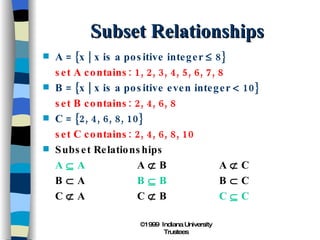 Subset Relationships A = {x | x is a positive integer    8} set A contains: 1, 2, 3, 4, 5, 6, 7, 8 B = {x | x is a positive even integer    10} set B contains: 2, 4, 6, 8 C = {2, 4, 6, 8, 10} set C contains: 2, 4, 6, 8, 10 Subset Relationships A    A A    B A    C B    A B    B B    C C    A C    B C    C 
