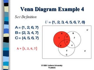 Venn Diagram Example 4 Set Definition   U  = {1, 2, 3, 4, 5, 6, 7, 8} A = {1, 2, 6, 7} B = {2, 3, 4, 7} C = {4, 5, 6, 7} A = {1, 2, 6, 7} 