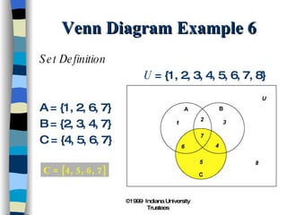 Venn Diagram Example 6 Set Definition   U  = {1, 2, 3, 4, 5, 6, 7, 8} A = {1, 2, 6, 7} B = {2, 3, 4, 7} C = {4, 5, 6, 7} C = {4, 5, 6, 7} 