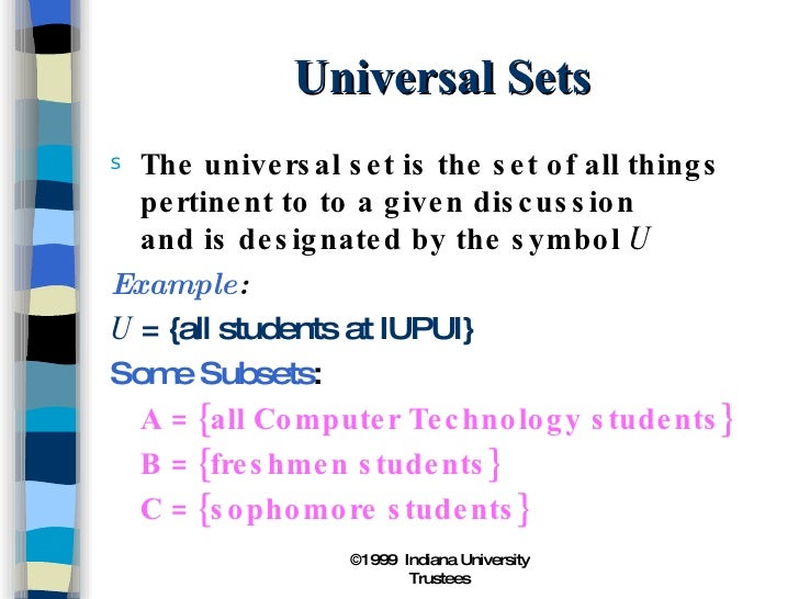 Set Concepts