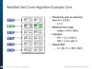 SEARCH, NETWORK AND ANALYTICS
Modified Set Cover Algorithm Example Cont.
©2013 LinkedIn Corporation. All Rights Reserved. 15
 Randomly pick an element
from U = { 2,6 }
– e = 2
 Retrieve from map
– nodes = { R11, R22 }
 Intersect
– R11 = {1,2 } with U,
– R22 = { 2,4 } with U
 Select R22
– U = {6}, C = { R21, R22 }
 