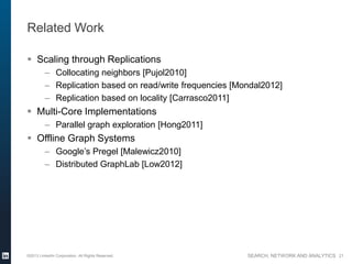 SEARCH, NETWORK AND ANALYTICS
Related Work
 Scaling through Replications
– Collocating neighbors [Pujol2010]
– Replication based on read/write frequencies [Mondal2012]
– Replication based on locality [Carrasco2011]
 Multi-Core Implementations
– Parallel graph exploration [Hong2011]
 Offline Graph Systems
– Google’s Pregel [Malewicz2010]
– Distributed GraphLab [Low2012]
©2013 LinkedIn Corporation. All Rights Reserved. 21
 