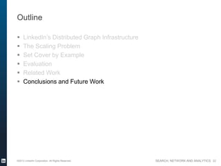 SEARCH, NETWORK AND ANALYTICS
Outline
 LinkedIn’s Distributed Graph Infrastructure
 The Scaling Problem
 Set Cover by Example
 Evaluation
 Related Work
 Conclusions and Future Work
©2013 LinkedIn Corporation. All Rights Reserved. 22
 