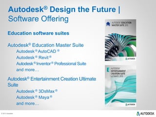 Autodesk® Design the Future | 
Software Offering 
Education software suites 
Autodesk® Education Master Suite 
© 2013 Autodesk 
Autodesk ® AutoCAD ® 
Autodesk ® Revit ® 
Autodesk® Inventor® Professional Suite 
and more… 
Autodesk® Entertainment Creation Ultimate 
Suite 
Autodesk ® 3DsMax ® 
Autodesk ® Maya ® 
and more… 
 