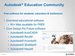 Autodesk® Education Community 
Free software for students, educators & institutions 
• Download educational software 
© 2013 Autodesk 
• 60+ titles available for FREE 
• Core Design the Future software 
• Autodesk® AutoCAD® 
• Autodesk® Revit® 
• Autodesk® Inventor® 
• Autodesk® 3DsMax® 
• Autodesk® Maya® 
 