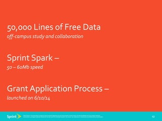 50,000 Lines of Free Data 
off-campus study and collaboration 
Sprint Spark – 
50 – 60Mb speed 
Grant Application Process – 
launched on 6/10/14 
©2014 Sprint. This information is subject to Sprint policies regarding use and is the property of Sprint and/or its relevant affiliates and may contain restricted, 
confidential or privileged materials intended for the sole use of the intended recipient. Any review, use, distribution or disclosure is prohibited without authorization. 62 
 