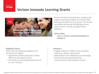 Verizon Innovate Learning Grants 
Verizon Innovate Learning Grants recognize and 
support promising initiatives to increase STEM 
learning and interest in K-12 schools. The Verizon 
Foundation will provide $20,000 grants to as 
many as 50 U.S. schools to support these 
initiatives. 
Call to action: 
- Apply at Verizon.com/innovateaward by 
October 6 
Initiatives: 
• Engage students in STEM in new, innovative 
ways (e.g., robotics, 3D printers) 
• Help teachers more effectively use technology 
• Create more personalized learning 
environments to help students succeed 
Eligibility Criteria: 
Teams from the following categories of K- 
12 schools are eligible: 
• Significantly underserved public schools 
(70% free and reduced lunch) 
• All schools must be located within the U.S. 
or a U.S. territory 
Confidential and proprietary materials for authorized Verizon personnel and outside agencies only. Use, disclosure or distribution of this material is not permitted to any unauthorized persons or third parties except by written agreement. 67 
 