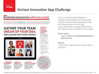 Verizon Innovative App Challenge 
Verizon Innovative App Challenge is a 
challenge-based program that encourages 
students to work in teams to design an app 
that solves problems in their local 
communities while inspiring STEM learning. 
Winning teams earn funding for their schools. 
Call to action: 
- Apply at Verizon.com/AppChallenge14 by 
November 24 
Criteria: 
- Teams from middle schools or high schools 
may enter 
Confidential and proprietary materials for authorized Verizon personnel and outside agencies only. Use, disclosure or distribution of this material is not permitted to any unauthorized persons or third parties except by written agreement. 68 
 