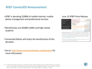 AT&T ConnectED Announcement
13
• AT&T is donating $100M of mobile internet, mobile
device management and professional services
• Beneficiaries are 50,000 middle and high school
students
• Connected Nation will select the beneficiaries of this
donation
• Go to: http://www.connectednation.org/attaspire for
more information
June 13 AT&T Press Release
© 2014 AT&T Intellectual Property. All rights reserved. AT&T, the AT&T logo and all other AT&T marks contained
herein are trademarks of AT&T Intellectual Property and/or AT&T affiliated companies. The information contained
herein is not an offer, commitment, representation or warranty by AT&T and is subject to change.
 