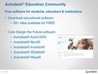 © 2013 Autodesk
Free software for students, educators & institutions
Autodesk® Education Community
• Download educational software
• 60+ titles available for FREE
• Core Design the Future software
• Autodesk® AutoCAD®
• Autodesk® Revit®
• Autodesk® Inventor®
• Autodesk® 3DsMax®
• Autodesk® Maya®
 