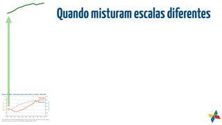 Quandomisturamescalasdiferentes
 