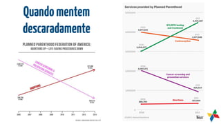 Quandomentem
descaradamente
 
