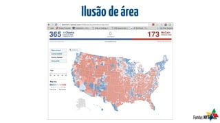 Ilusãodeárea
Fonte: NYTimes
 