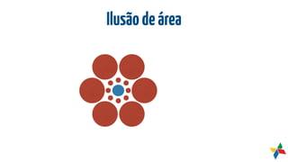 Ilusãodeárea
 