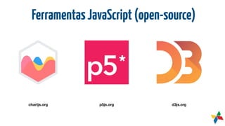 FerramentasJavaScript(open-source)
chartjs.org p5js.org d3js.org
 