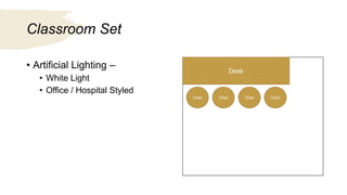 Classroom Set
• Artificial Lighting –
• White Light
• Office / Hospital Styled
Desk
Chair Chair Chair Chair
 