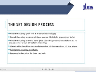 set designing.pdf