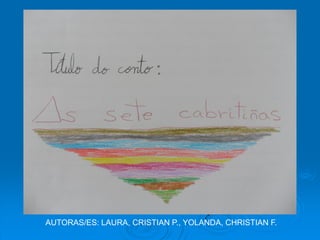 AUTORAS/ES: LAURA, CRISTIAN P., YOLANDA, CHRISTIAN F.
 