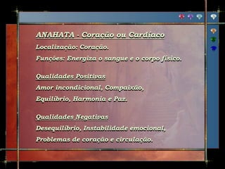 ANAHATA - Coração ou Cardíaco
Localização: Coração.
Funções: Energiza o sangue e o corpo físico.
Qualidades Positivas
Amor incondicional, Compaixão,
Equilíbrio, Harmonia e Paz.
Qualidades Negativas
Desequilíbrio, Instabilidade emocional,
Problemas de coração e circulação.
 