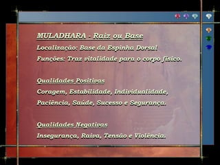 MULADHARA - Raiz ou Base
Localização: Base da Espinha Dorsal
Funções: Traz vitalidade para o corpo físico.
Qualidades Positivas
Coragem, Estabilidade, Individualidade,
Paciência, Saúde, Sucesso e Segurança.
Qualidades Negativas
Insegurança, Raiva, Tensão e Violência.
 